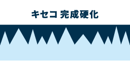xeco塗布,ガラスコーティング
